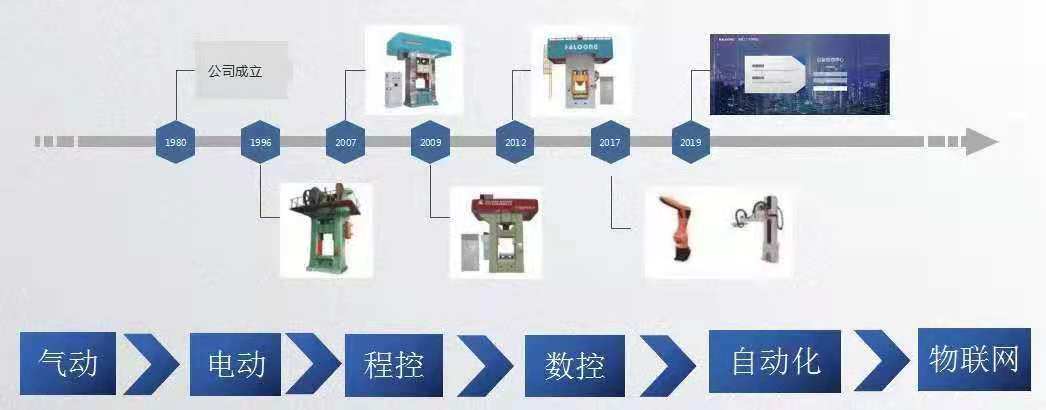 圖片1 圖片1